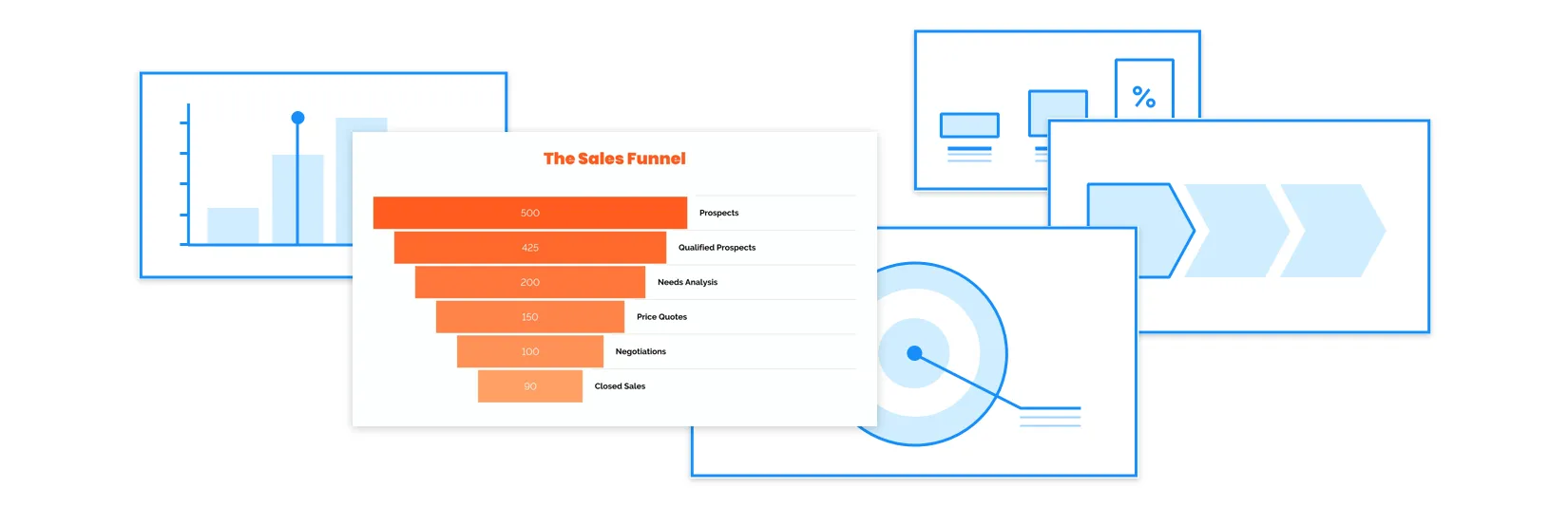 5 Charts To Use For Your Next Sales Funnel